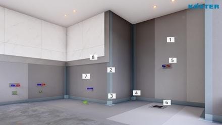 Köster Badkamer Waterdicht set - Afbeelding 2