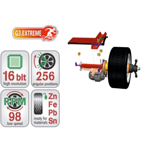 Balanceermachine Nano - Afbeelding 2